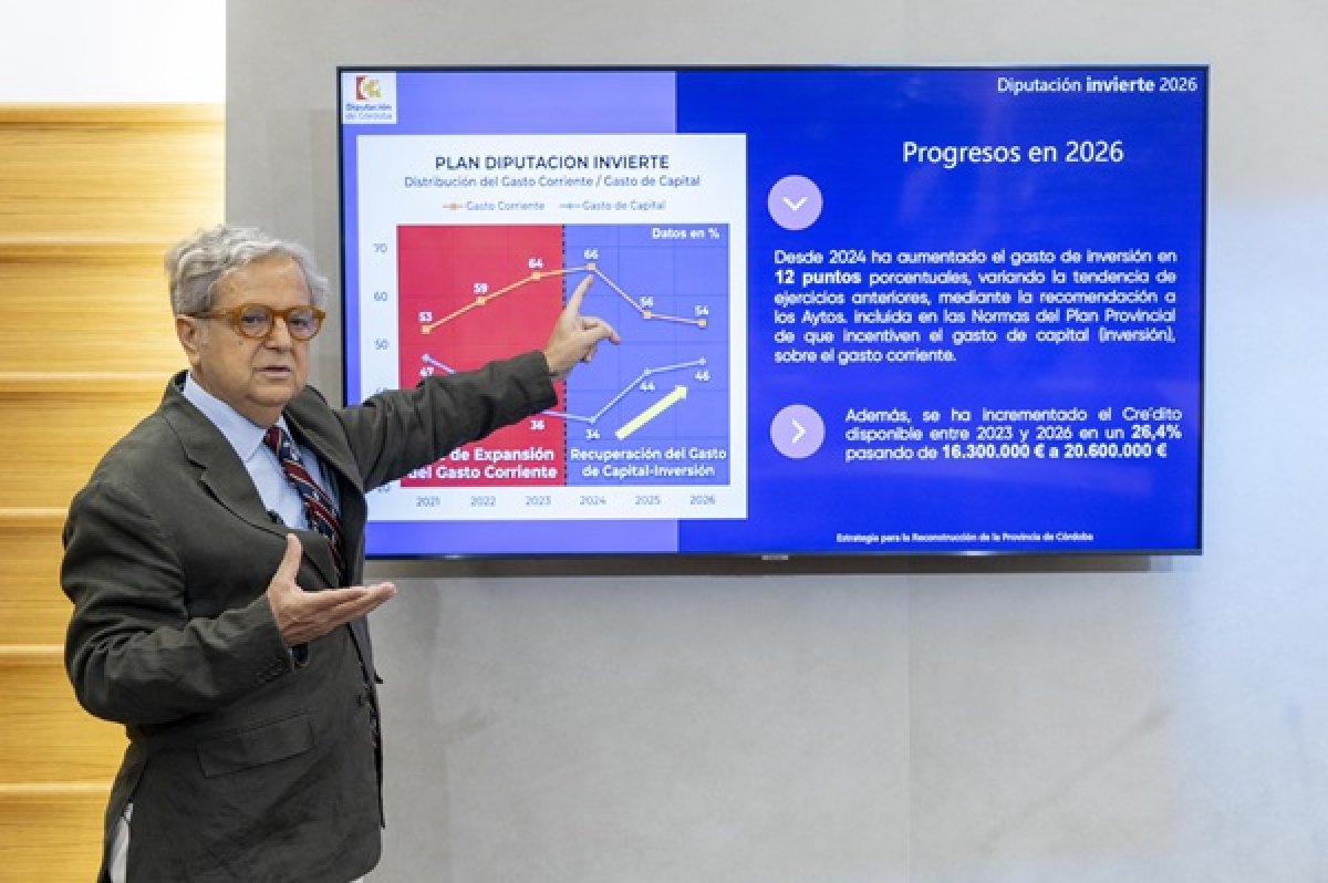 Diputación de Córdoba invertirá 20,6 M€ en 784 actuaciones para 76 ayuntamientos y mancomunidades